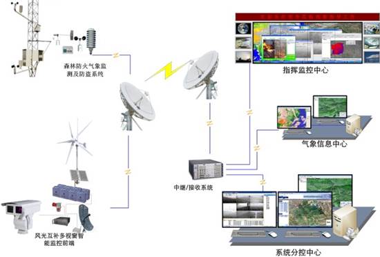 1554804874465140.jpg 圖片關鍵詞